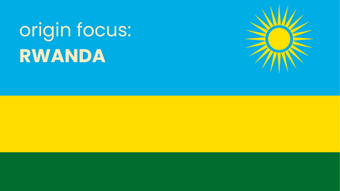 Rwanda's Coffee History